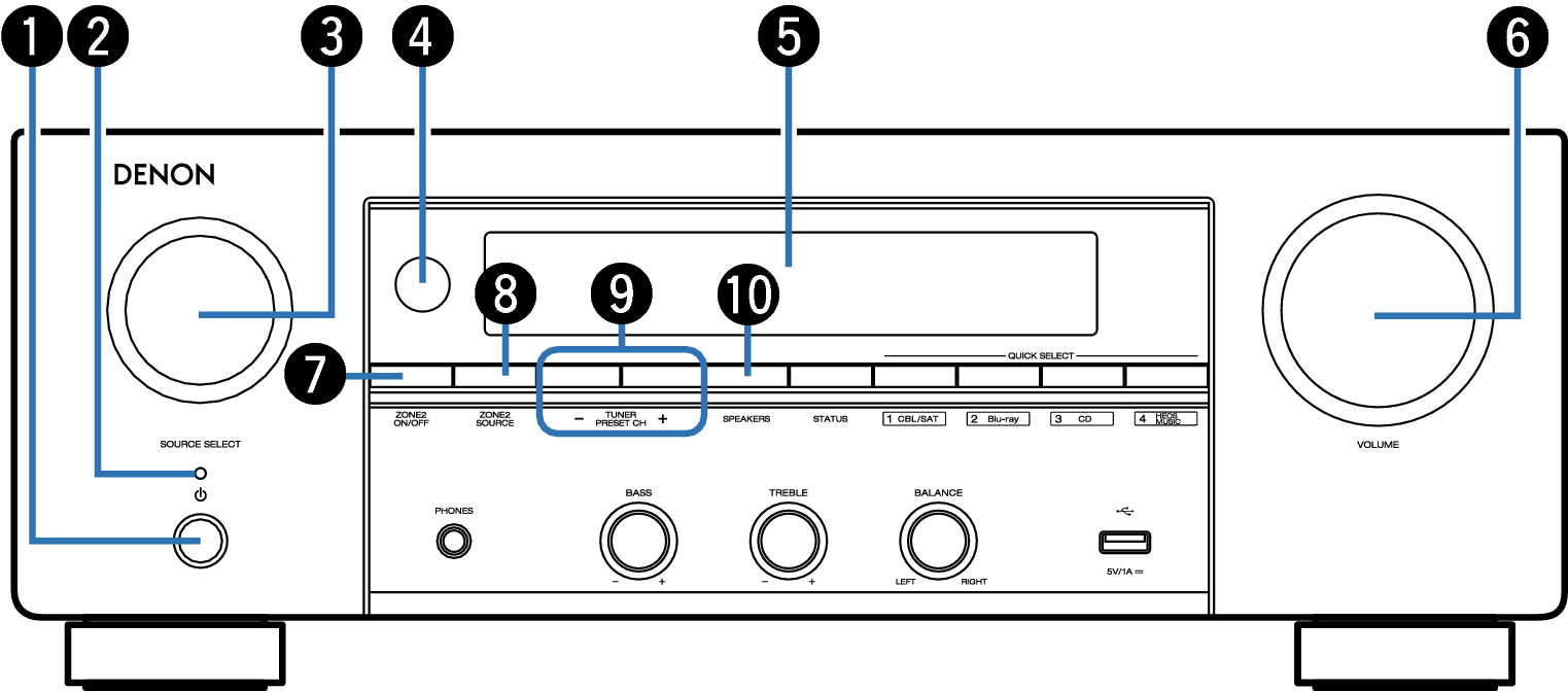 Name Front Small1 800E3